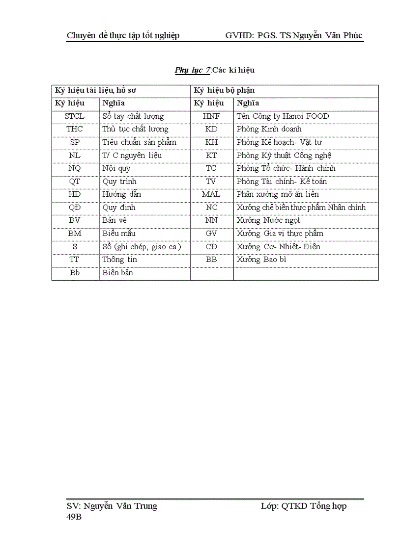 image for page Hoàn thiện hệ thống Quản lý chất lượng theo tiờu chuẩn ISO 9001