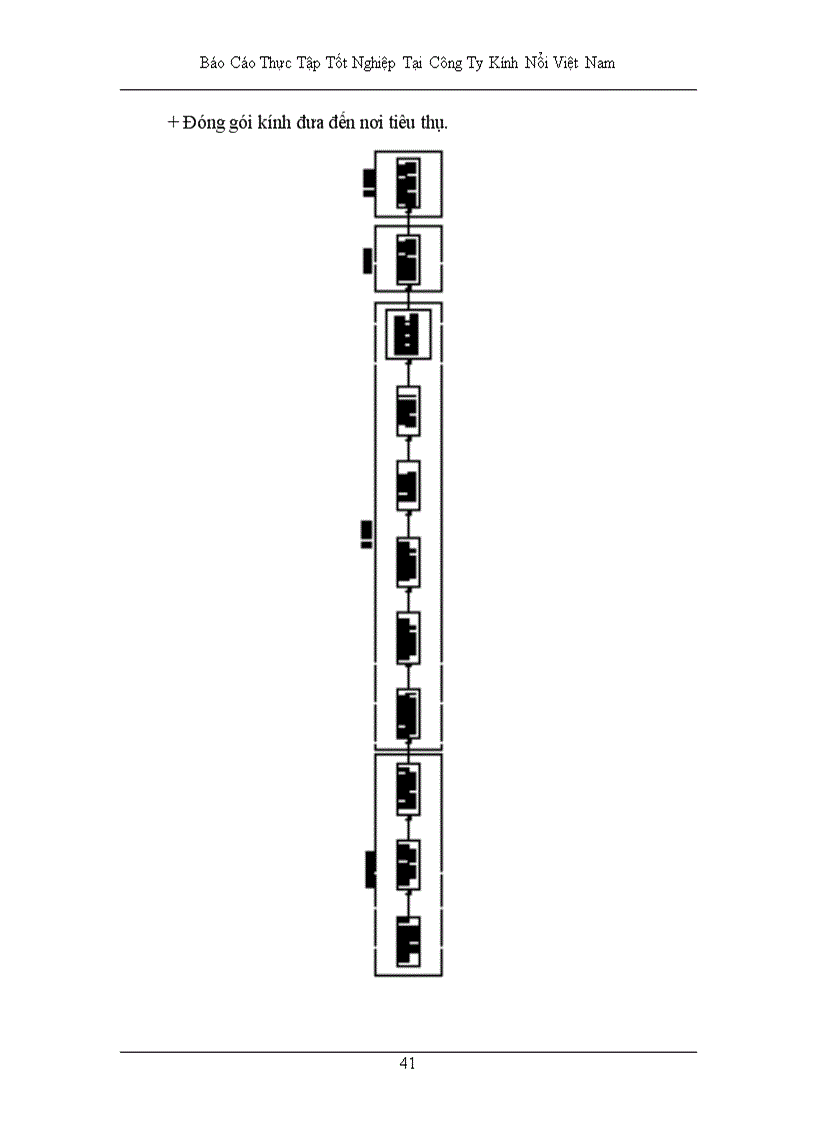 image for page Thực Tập Tốt Nghiệp Tại Công Ty Kính Nổi Việt Nam