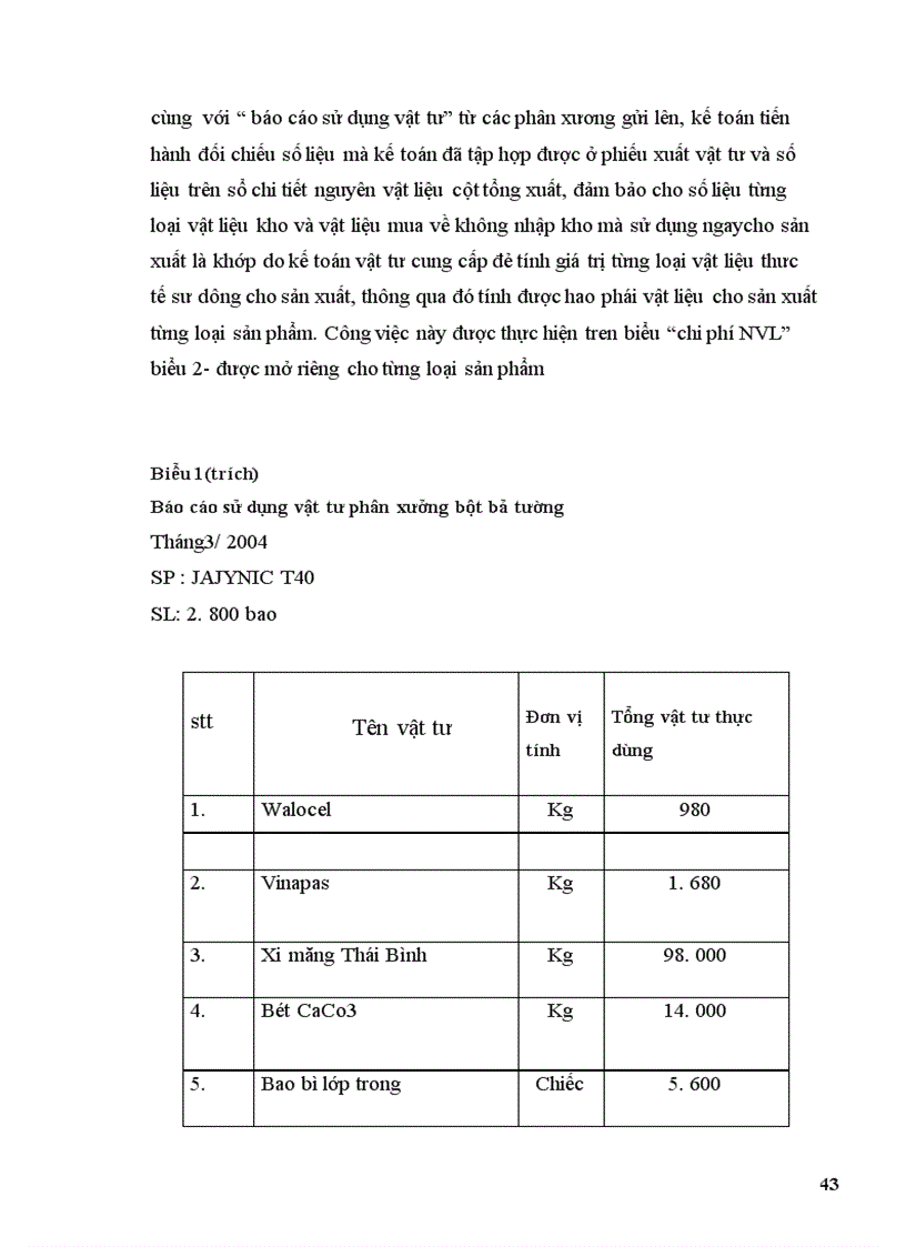 image for page Một số ý kiến nhằm hoàn thiện công tác kế toán tập hợp chi phí sản xuất và tính giá thành sản phẩm tại công ty tnhh thương mại và sản xuất ata