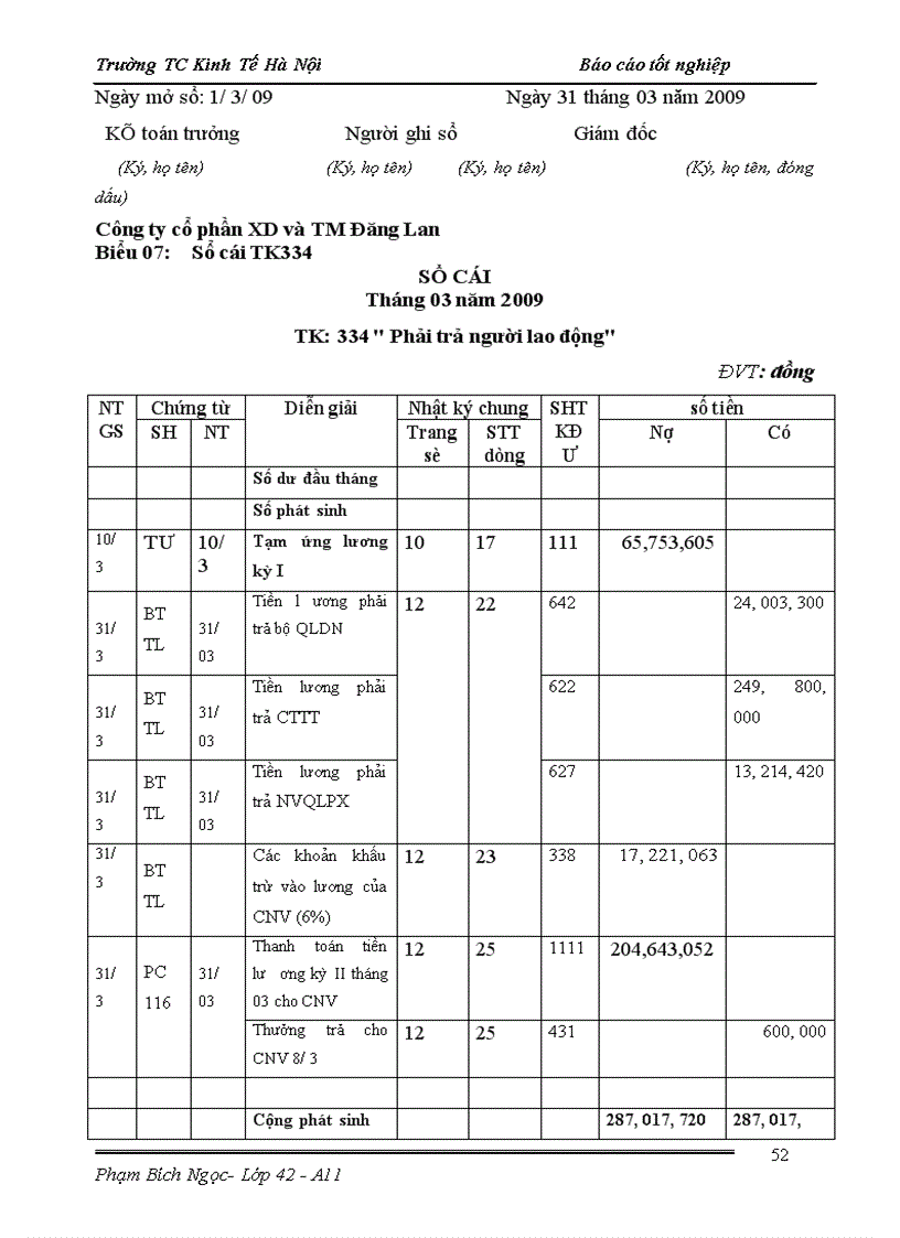 image for page Hoàn thiện hạch toỏn tiền lương và cỏc khoản trớch theo lương tại Cụng Ty Cổ phần XD và TM Đăng Lan
