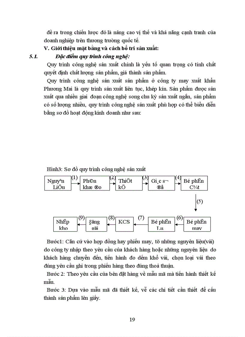 image for page Chiến lược phát triển và kế hoạch kinh doanh hàng may mặc ở công ty may xuất khẩu Phương Mai trong thời gian tới: