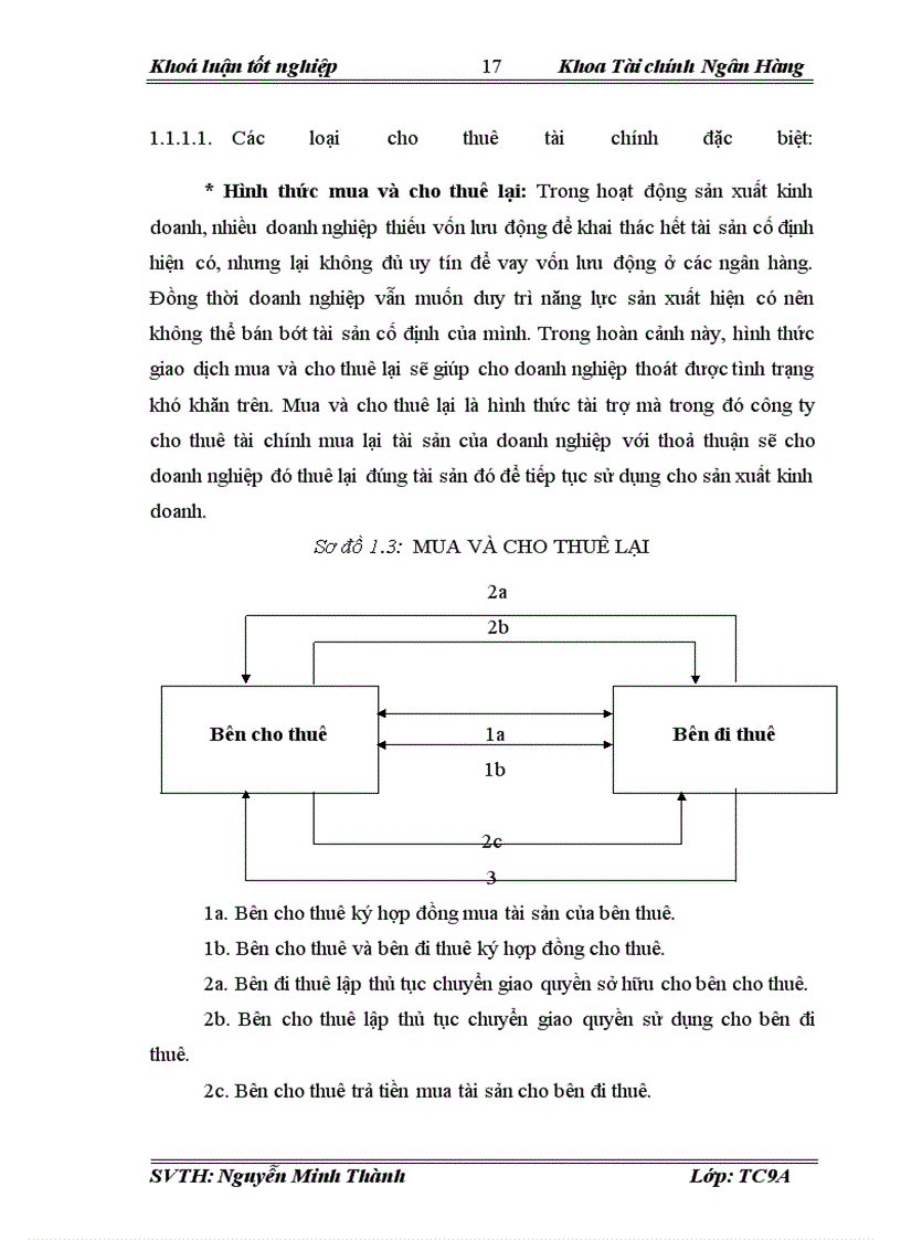 image for page Hoạt động cho thuê tài chính tại công ty cho thuê tài chính – Ngân hàng Đầu tư và Phát triển Việt Nam, thực trạng và giải pháp