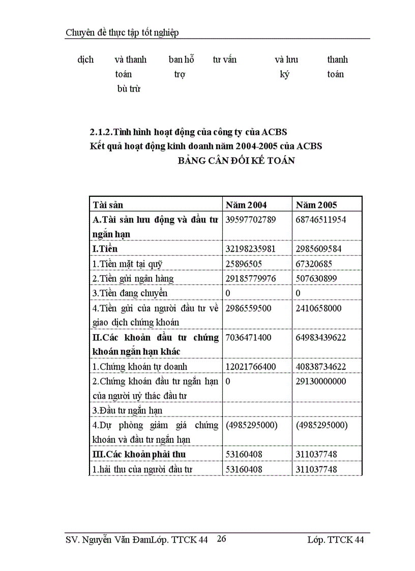 image for page Hoạt động phân tích và tư vấn đầu tư chứng khoán