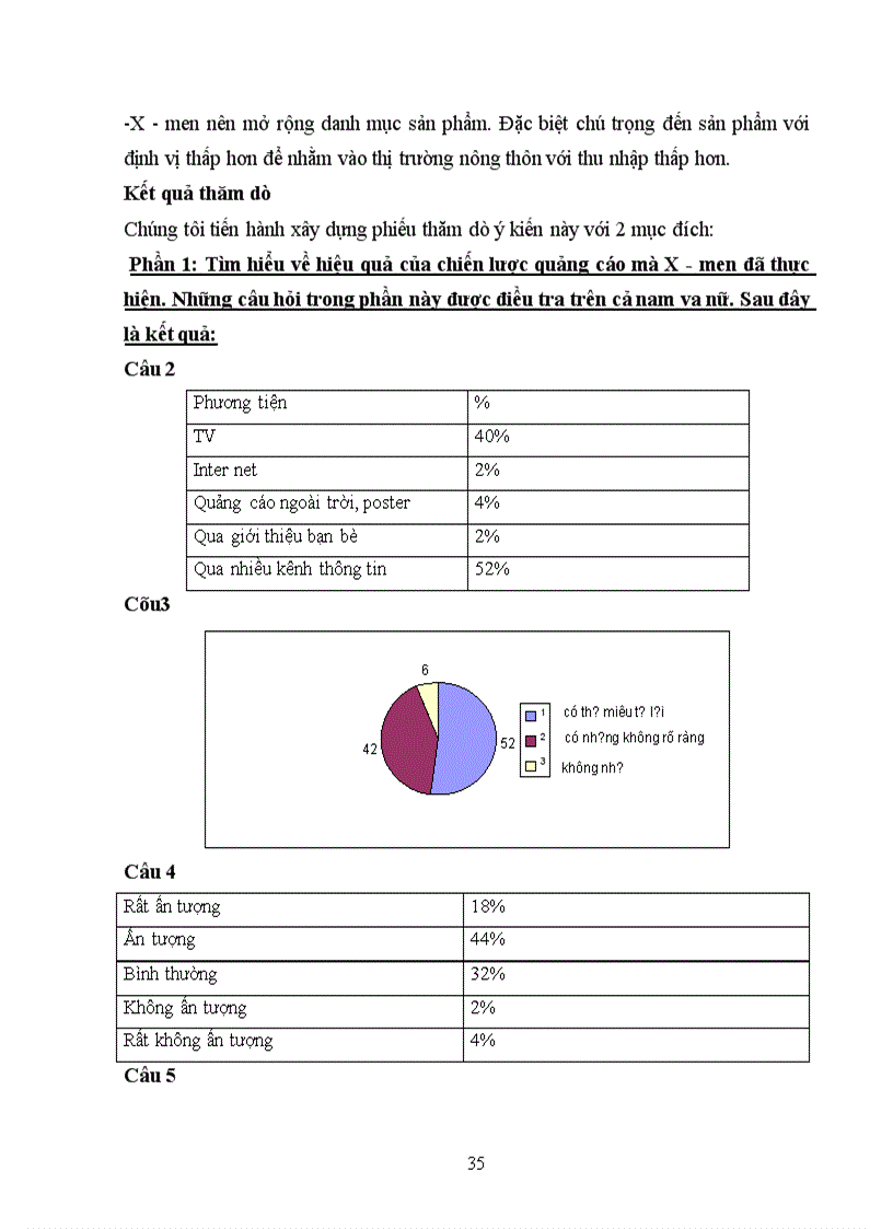 image for page Tìm hiểu về phản ứng ,quyết định, hàmh vi của từng đối tượng nam &nữ