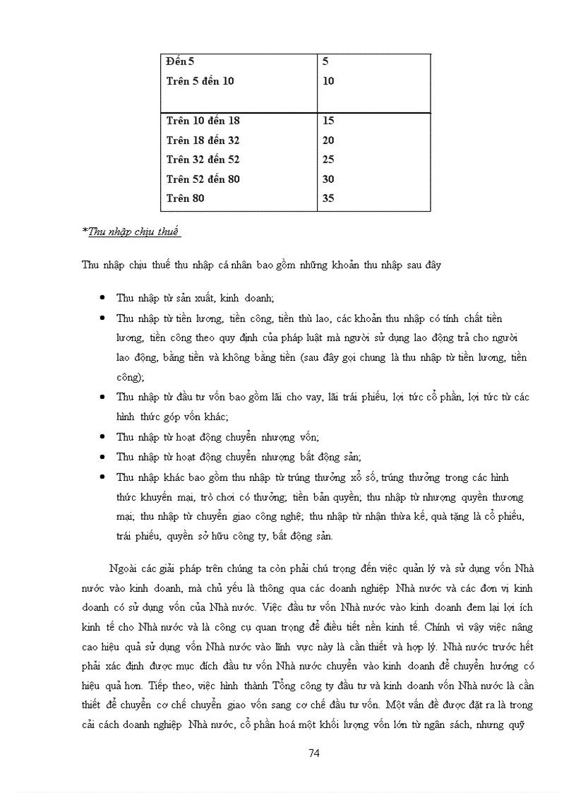 image for page Một số giải pháp huy động và sử dụng có hiệu quả nguồn vốn trong nước và nước ngoài cho tăng trưởng và phát triển kinh tế
