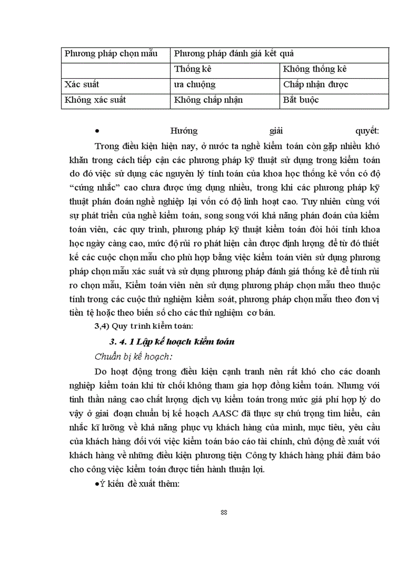 image for page Thực trạng kiểm toán chu trình huy động và hoàn trả vốn do Công ty dịch vụ tư vấn tài chính kế toán và kiểm toán thực hiện