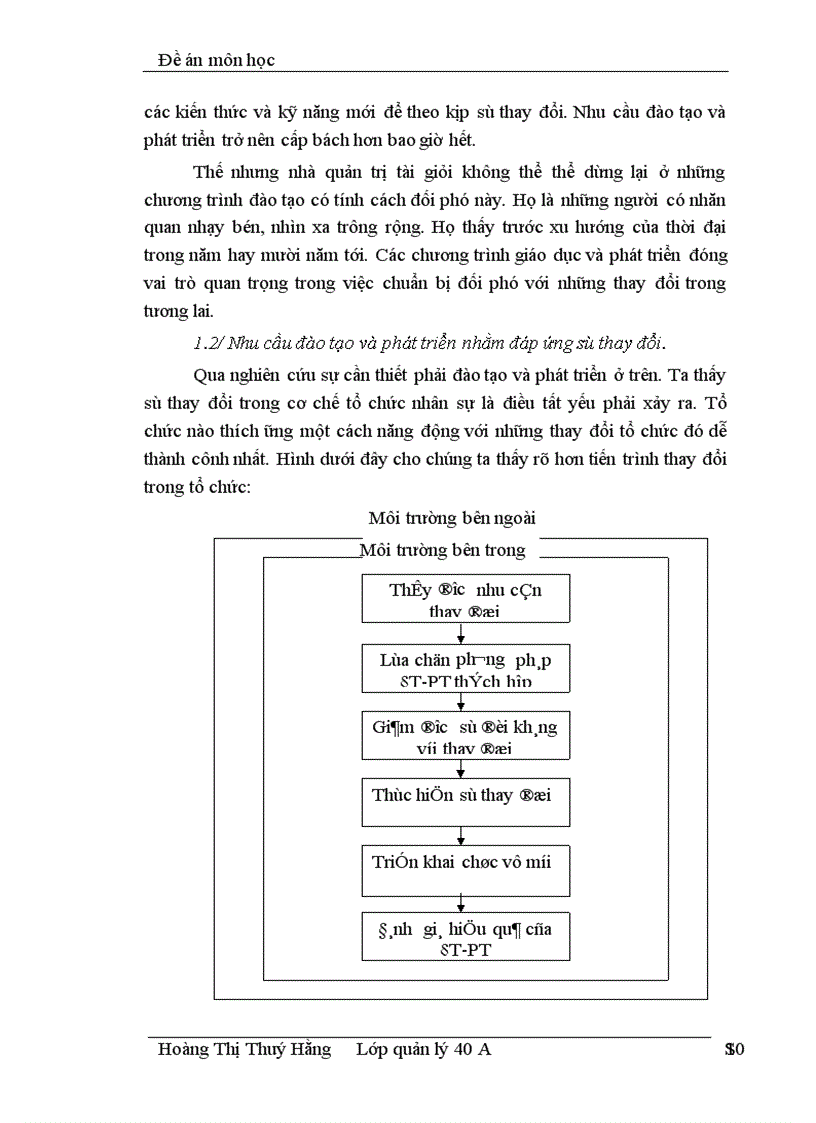 image for page Một số giải pháp nhằm đào tạo và phát triển nguồn nhân lực trong các doanh nghiệp ở Việt nam