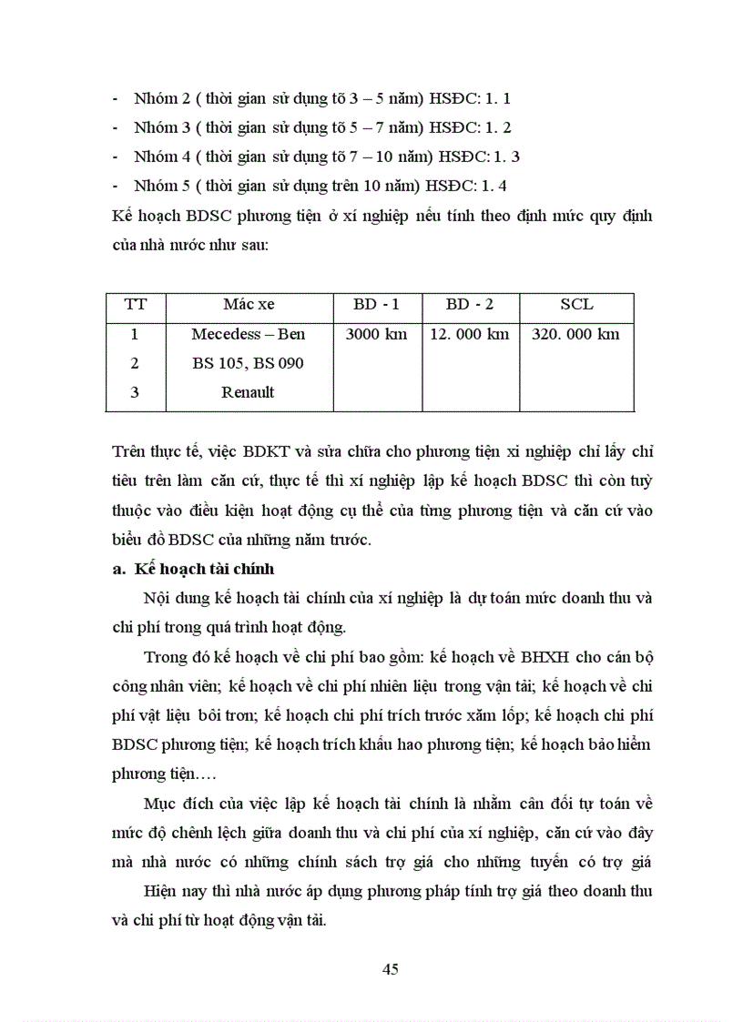 image for page Hiện trạng công tác lập kế hoạch ở xí nghiệp xe buýt thủ đô