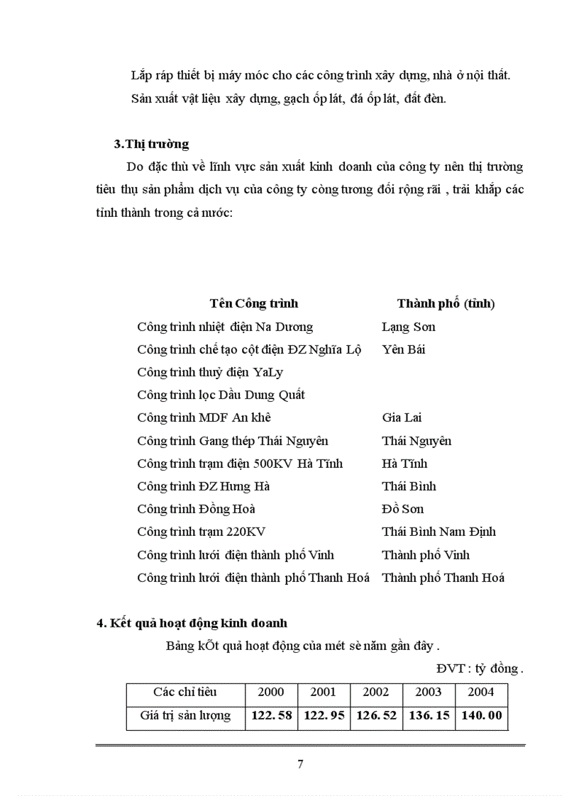 image for page Báo cáo thực tập tại Công ty Lắp máy và xây dựng số 10