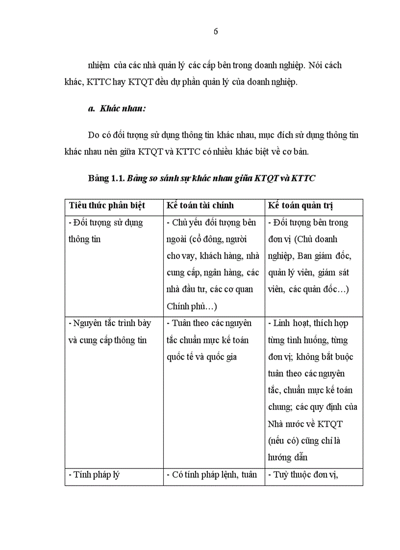 image for page Giải pháp ứng dụng kế toán quản trị trong việc tính toán phân bổ chi phí gián tiếp vào sản phẩm tại Chi nhánh NHNo&PTNT Trung Yên
