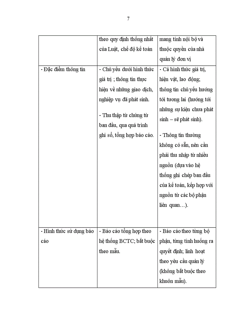 image for page Giải pháp ứng dụng kế toán quản trị trong việc tính toán phân bổ chi phí gián tiếp vào sản phẩm tại Chi nhánh NHNo&PTNT Trung Yên