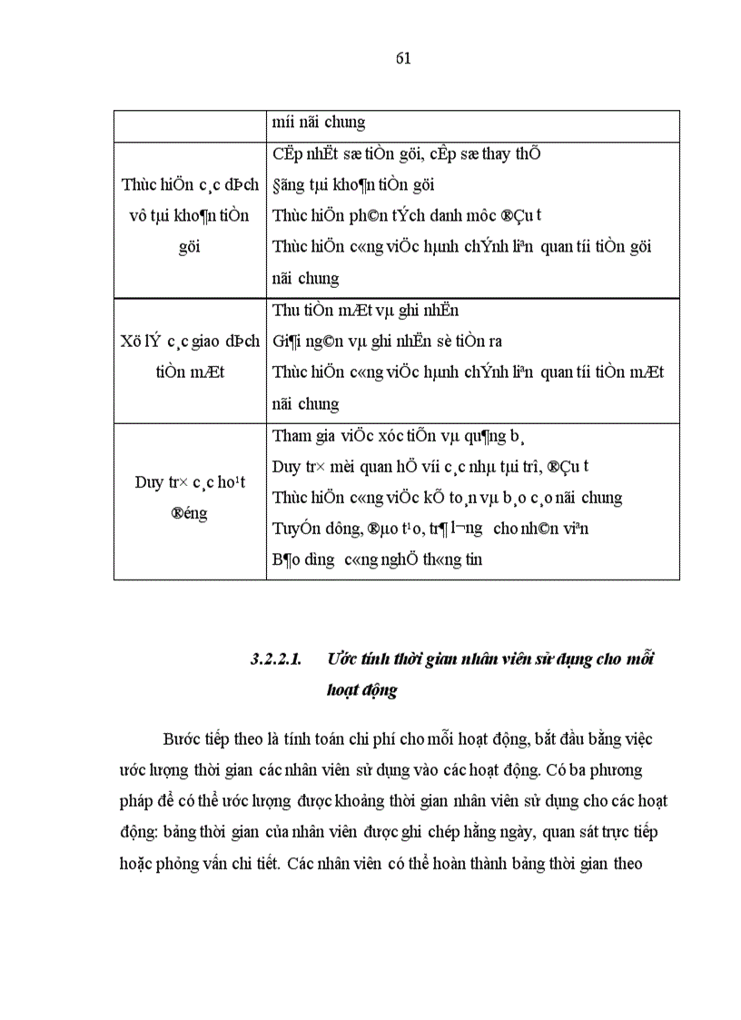 image for page Giải pháp ứng dụng kế toán quản trị trong việc tính toán phân bổ chi phí gián tiếp vào sản phẩm tại Chi nhánh NHNo&PTNT Trung Yên