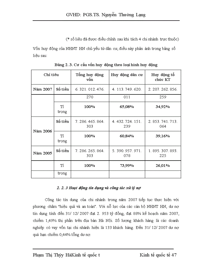 image for page Mở rộng việc cung ứng dịch vụ ngân hàng tại Ngân hàng ngoại thương Hà Nội