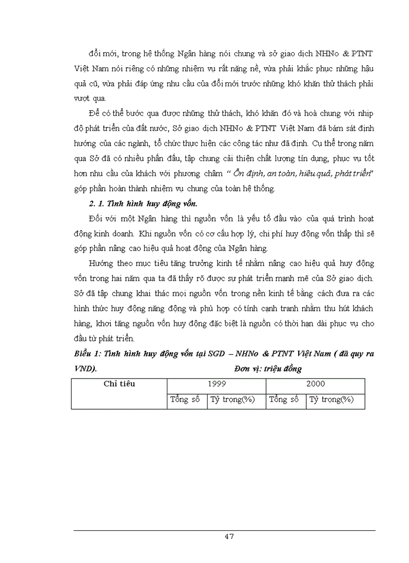image for page Giải pháp mở rộng và nâng cao chất lượng tín dụng trung dài hạn tại Sở giao dịch ngân hàng Nông nghiệp và Phát triển Nông thôn Việt Nam