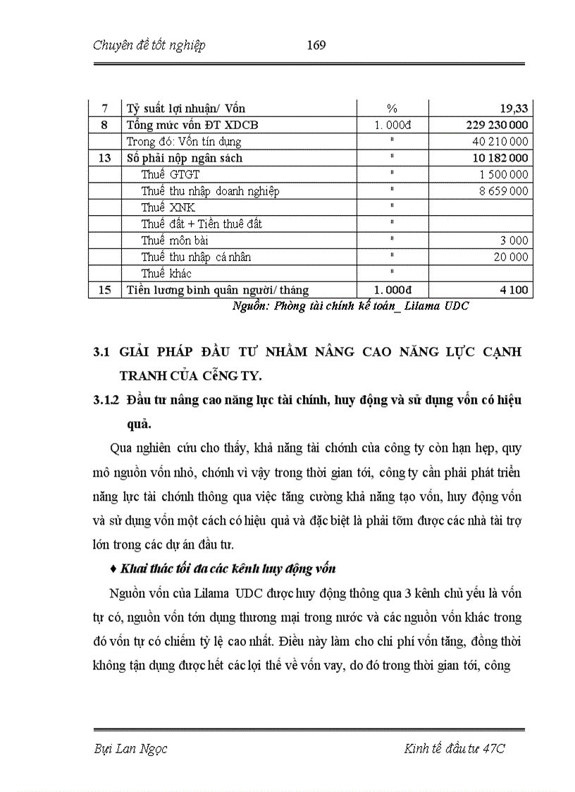 image for page Đầu tư nâng cao năng lực cạnh tranh tại công ty cổ phần đầu tư xây dựng và phát triển đô thị Lilama