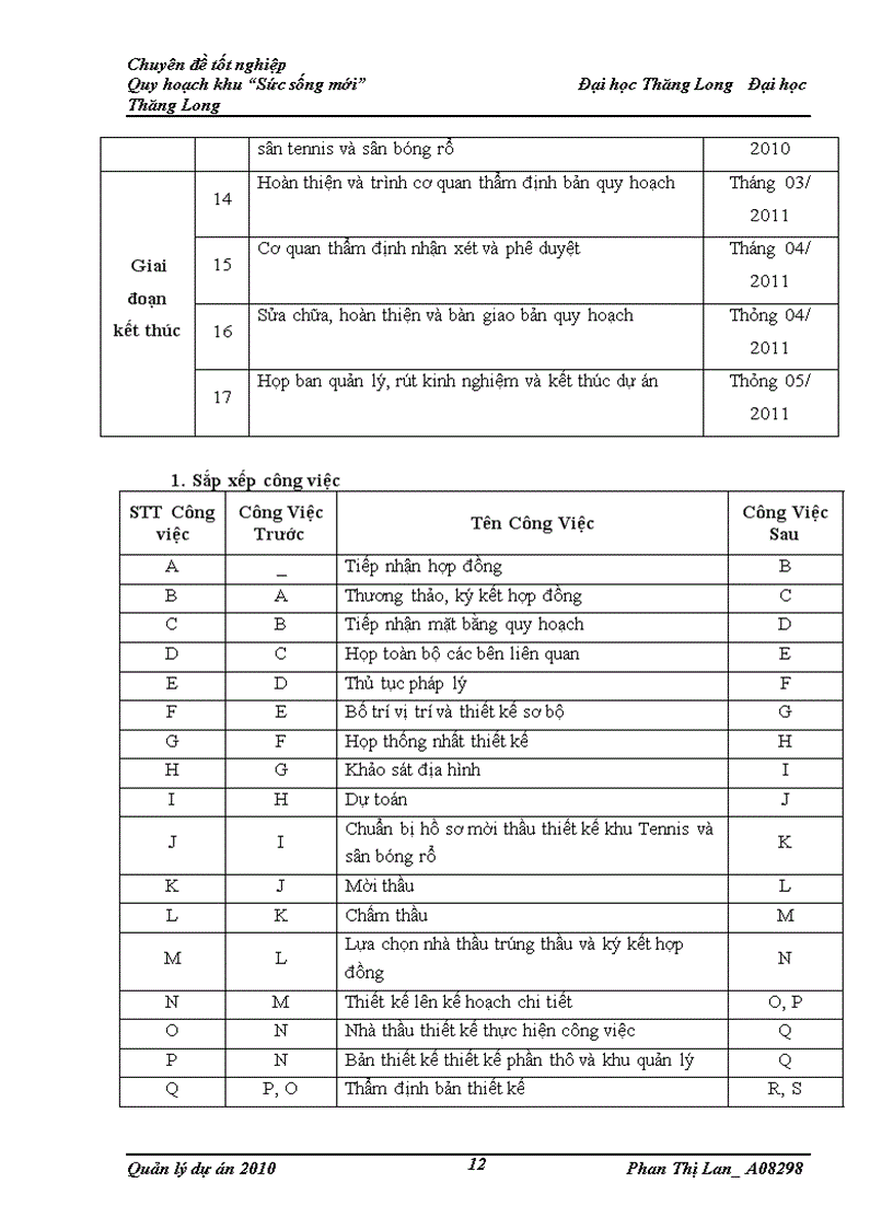 image for page Quy hoạch khu vui chơi thể thao và văn hóa dân gian