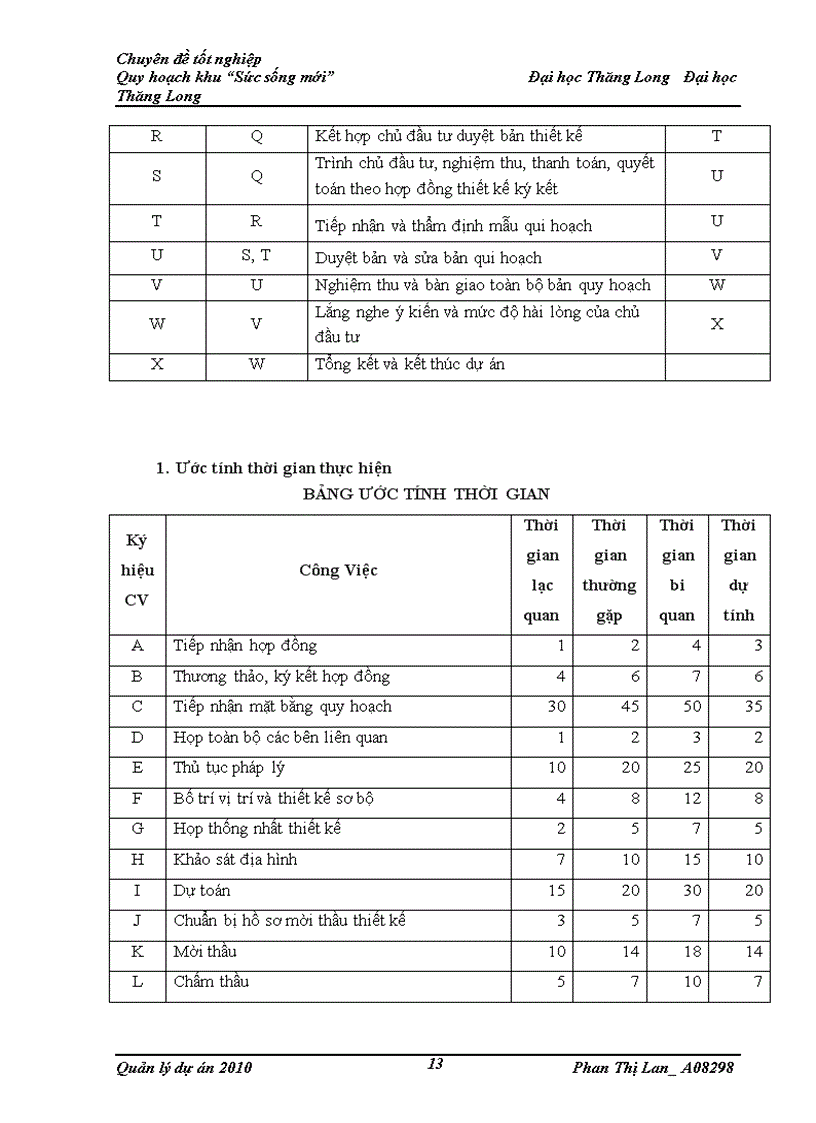 image for page Quy hoạch khu vui chơi thể thao và văn hóa dân gian