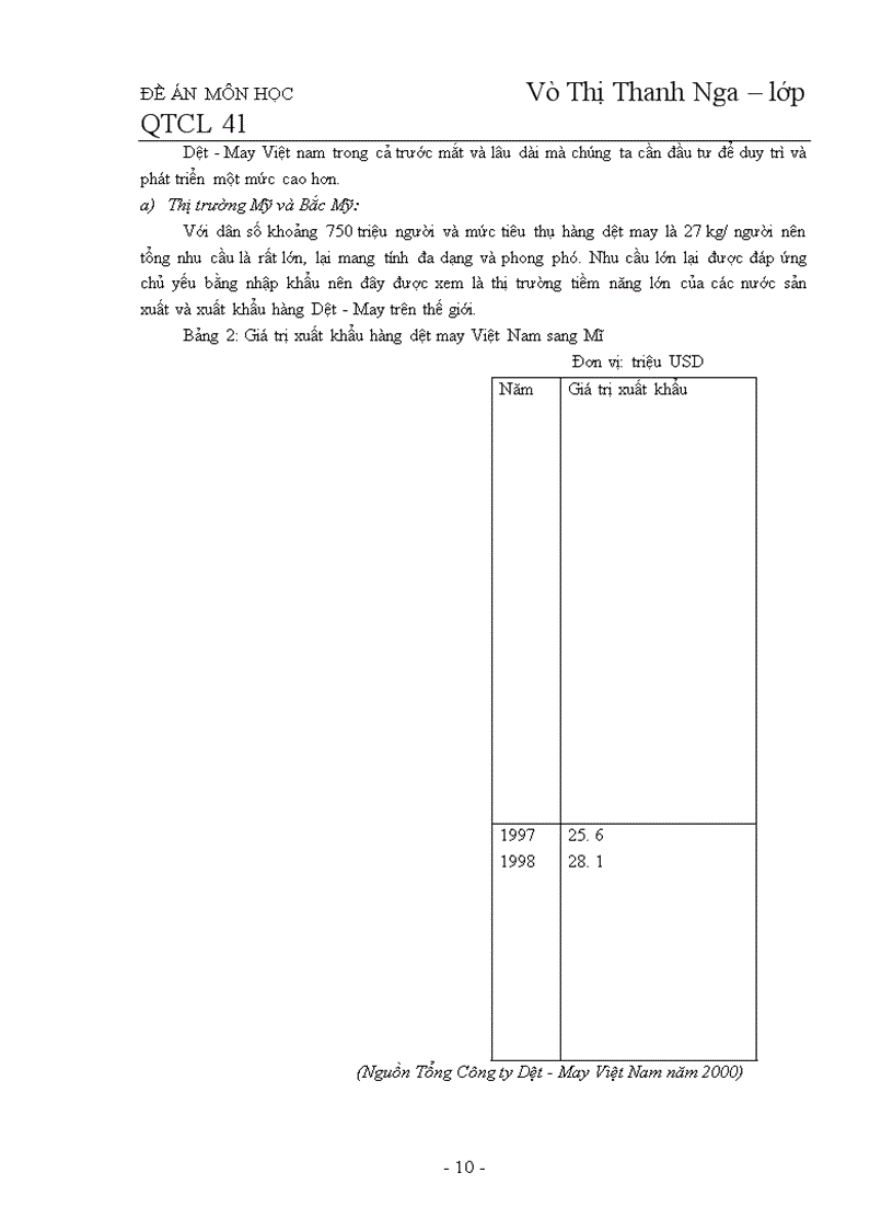 image for page Những thách thức và yêu cầu hàng Dệt - May trong quá trình hội nhập
