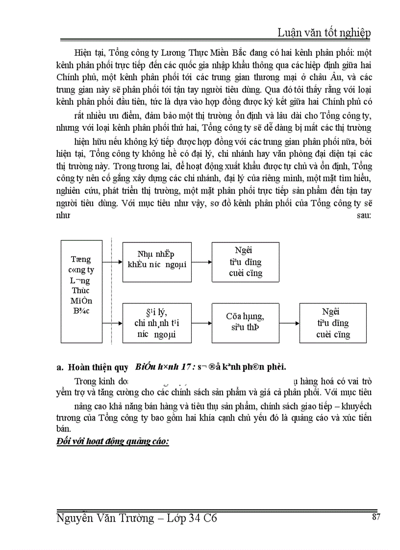 image for page Chiến lược xuất khẩu ở công ty kinh doanh quốc tế.