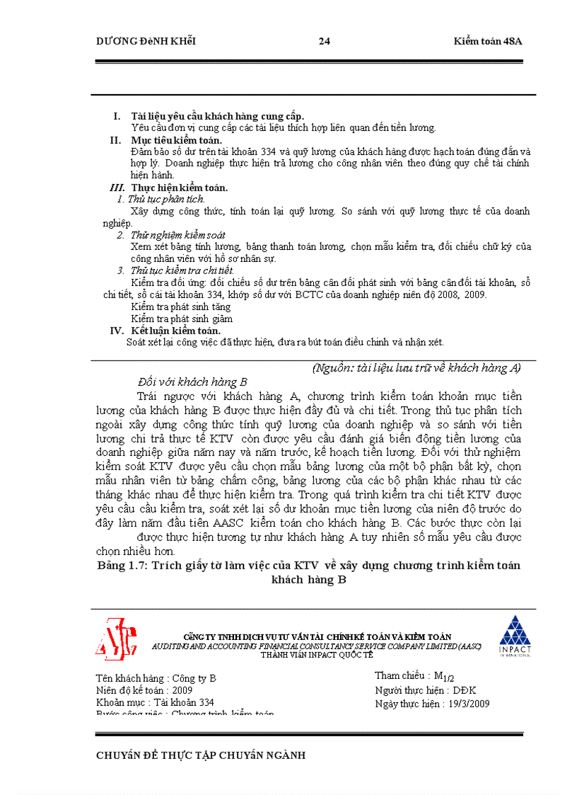 image for page Hoàn thiện kiểm toán khoản mục tiền lương trong kiểm toán BCTC doanh nghiệp sản xuất do Công ty TNHH Dịch vụ Tư Vấn Tài chính Kế toán và Kiểm toán (AASC) thực hiện