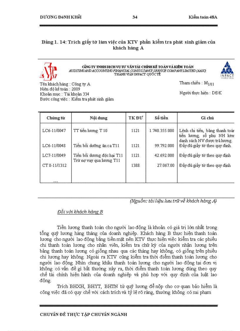 image for page Hoàn thiện kiểm toán khoản mục tiền lương trong kiểm toán BCTC doanh nghiệp sản xuất do Công ty TNHH Dịch vụ Tư Vấn Tài chính Kế toán và Kiểm toán (AASC) thực hiện