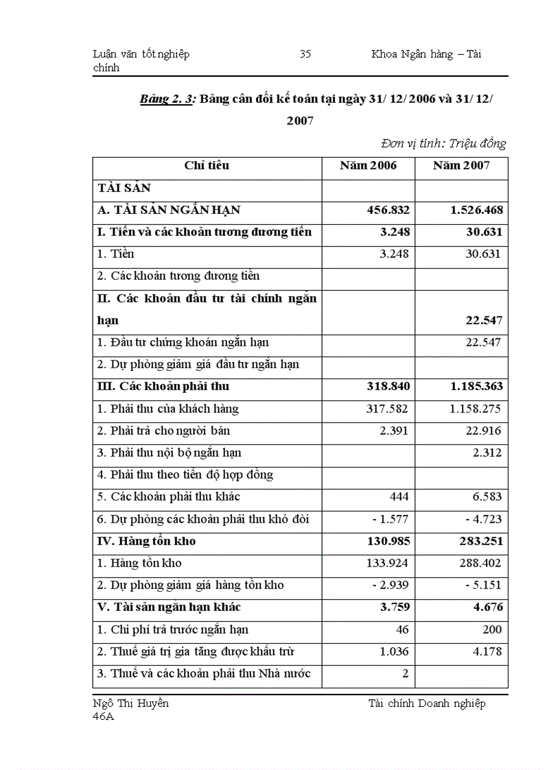 image for page Nâng cao hiệu quả phân tích tài chính tại công ty cổ phần bóng đèn Điện Quang