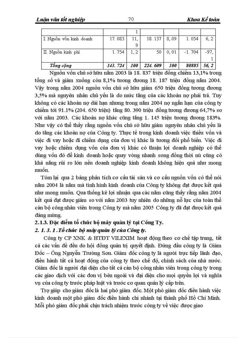 image for page Hoàn thiện hạch toán lưu chuyển hàng hóa xuất khẩu và xác định kết quả tiêu thụ hàng xuất khẩu tại Công Ty CP XNK & HTĐT VILEXIM