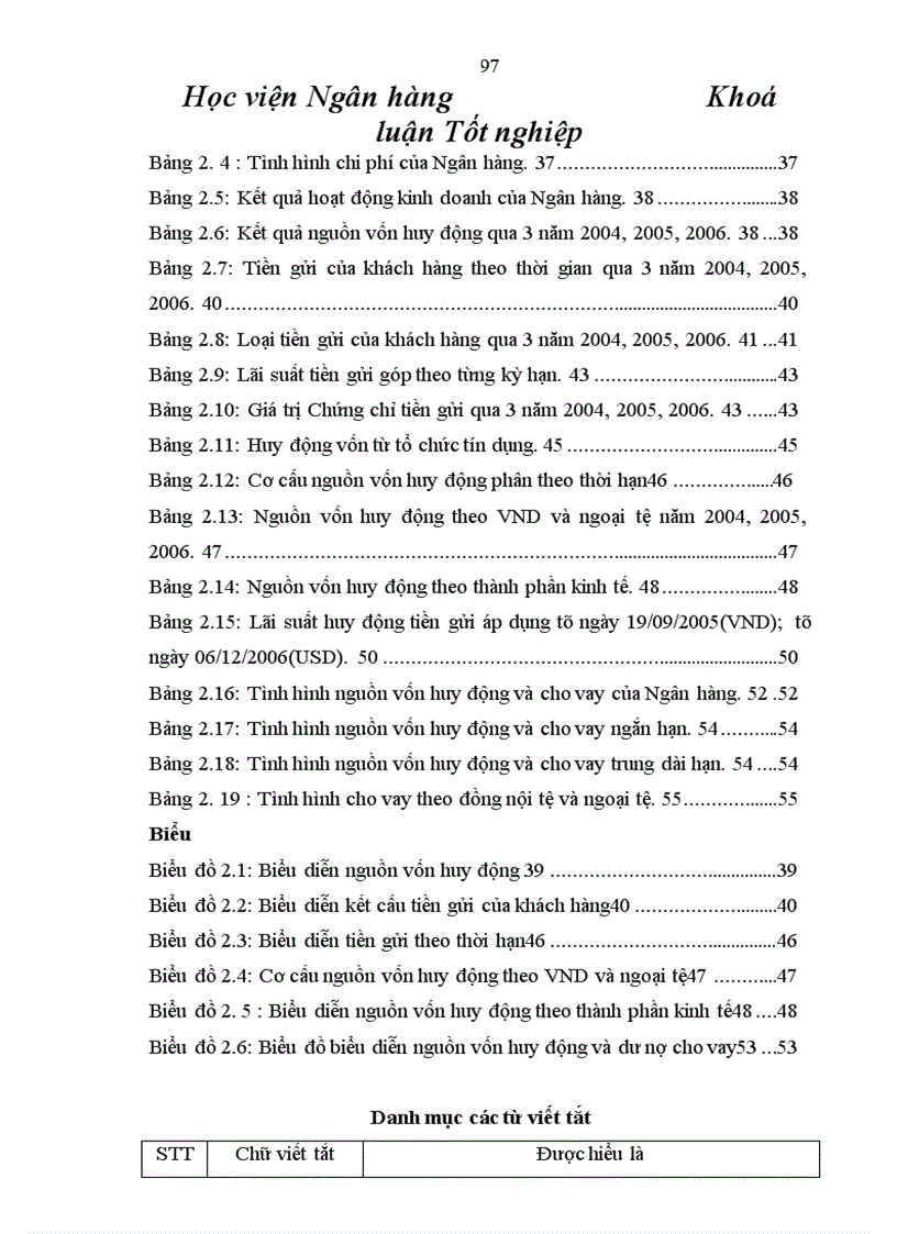 image for page Một số giải pháp nâng cao hiệu quả huy động vốn tại NHNo & PTNT huyện Khoái Châu tỉnh Hưng Yên