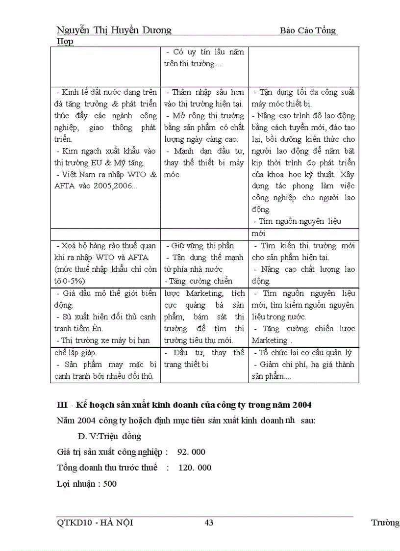 image for page Quy trình công nghệ sản xuất sản phẩm của haicatex