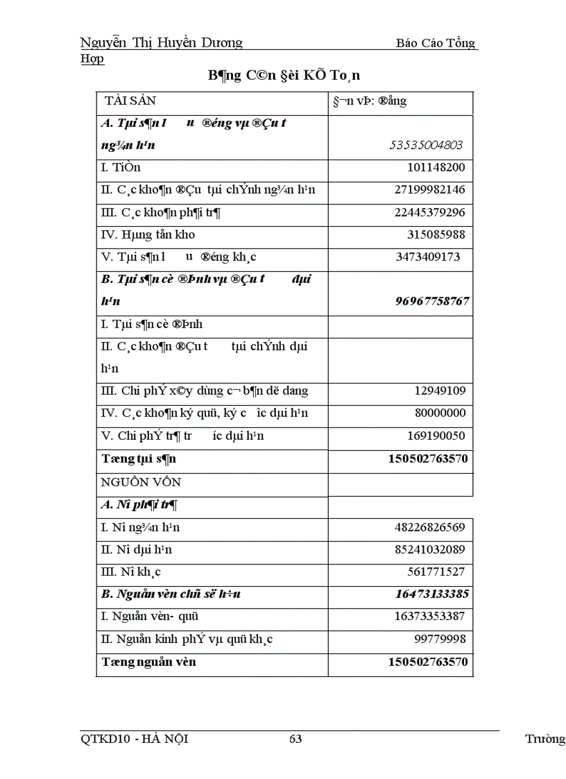 image for page Quy trình công nghệ sản xuất sản phẩm của haicatex