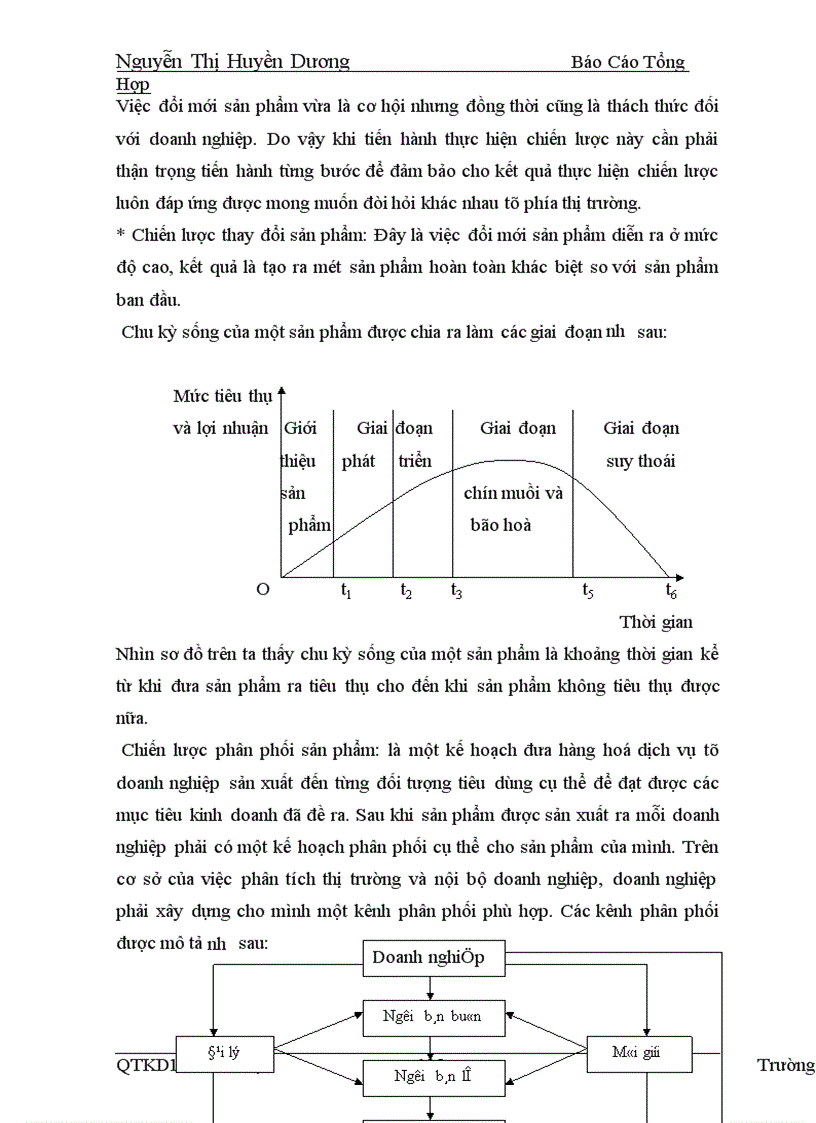 image for page Quy trình công nghệ sản xuất sản phẩm của haicatex