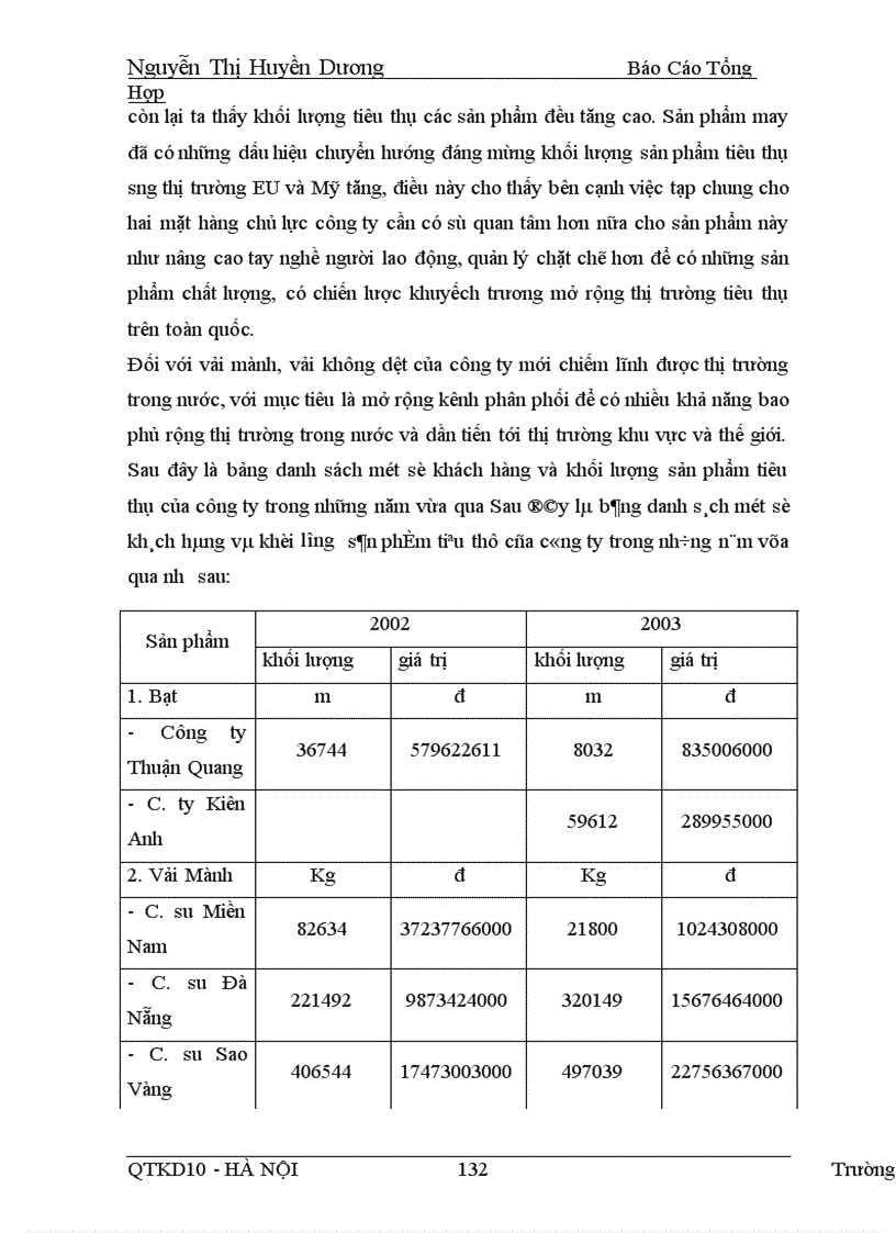 image for page Quy trình công nghệ sản xuất sản phẩm của haicatex