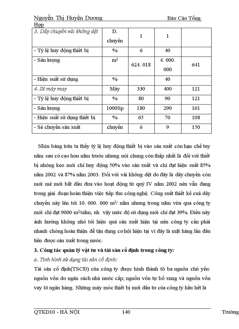 image for page Quy trình công nghệ sản xuất sản phẩm của haicatex