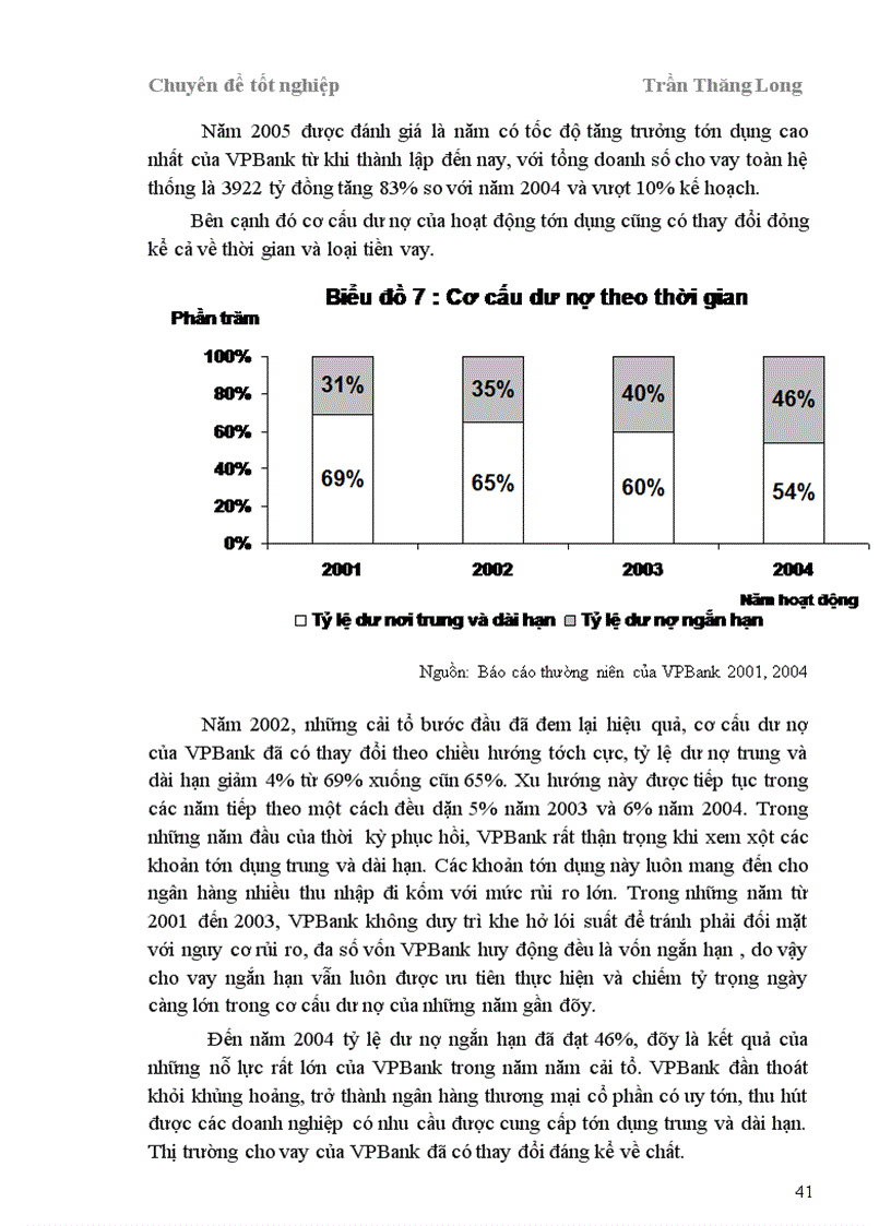 image for page Nâng cao năng lực cạnh tranh của ngân hàng thương mại cổ phần các doanh nghiệp ngoài quốc doanh