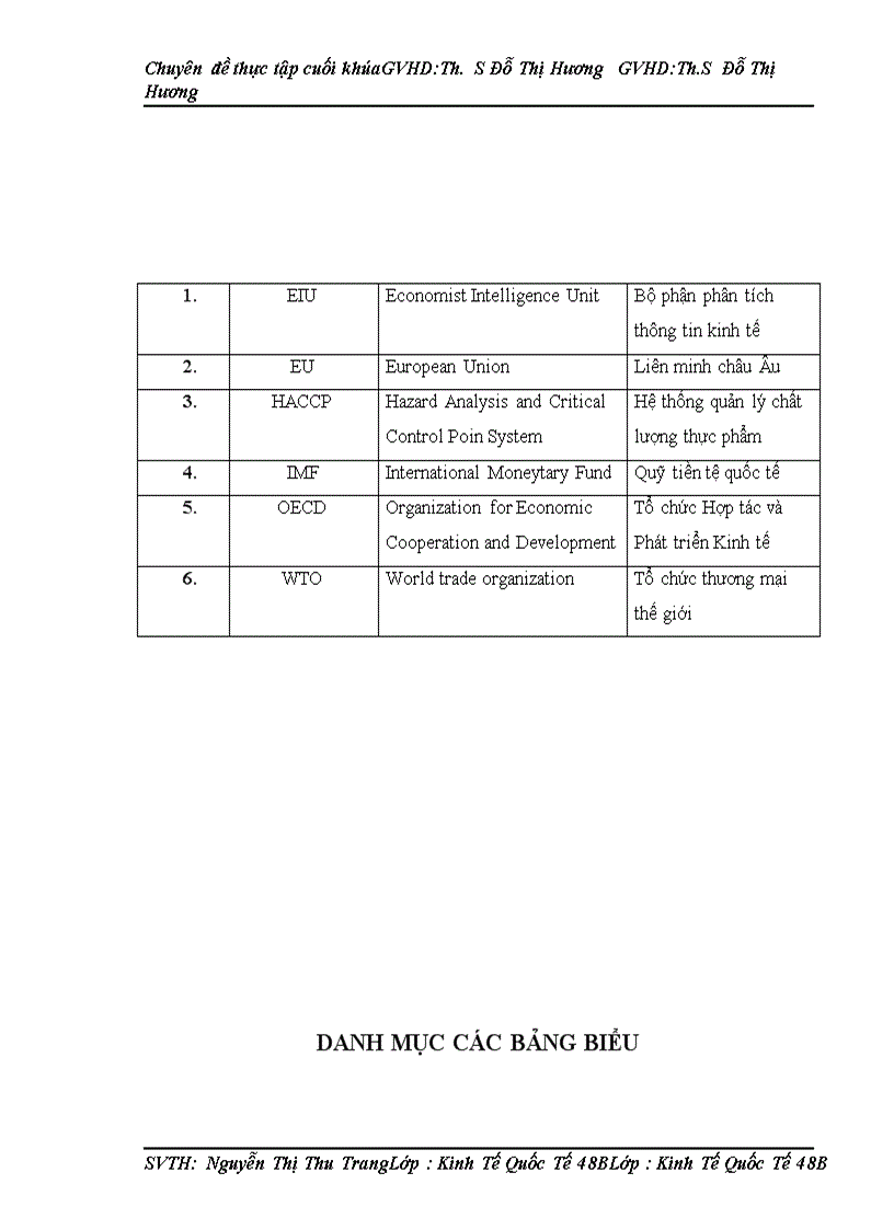 image for page Hoạt động xuất khẩu hàng nông sản tại công ty cp xuất nhập khẩu tổng hợp I – VIỆT NAM