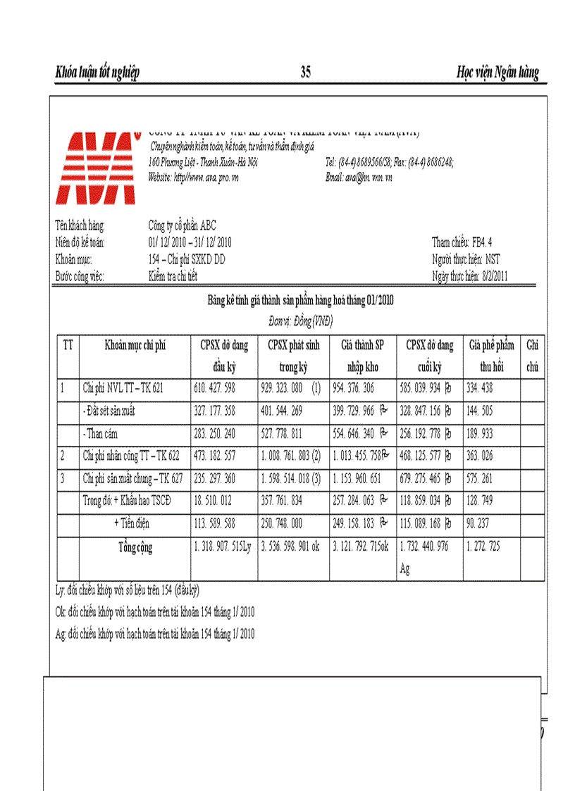 image for page Hoàn thiện quy trình kiểm toán khoản mục Chi phí sản xuất và tính giá thành trong kiểm toán Báo cáo tài chính tại công ty TNHH Tư vấn kế toán và kiểm toán Việt Nam AVA