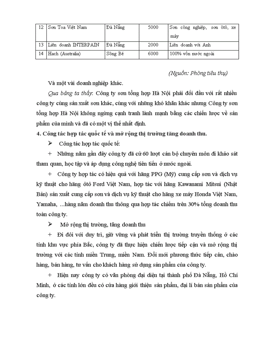 image for page Hoàn thiện tổ chức lao động khoa học tại phân xưởng sơn tường
