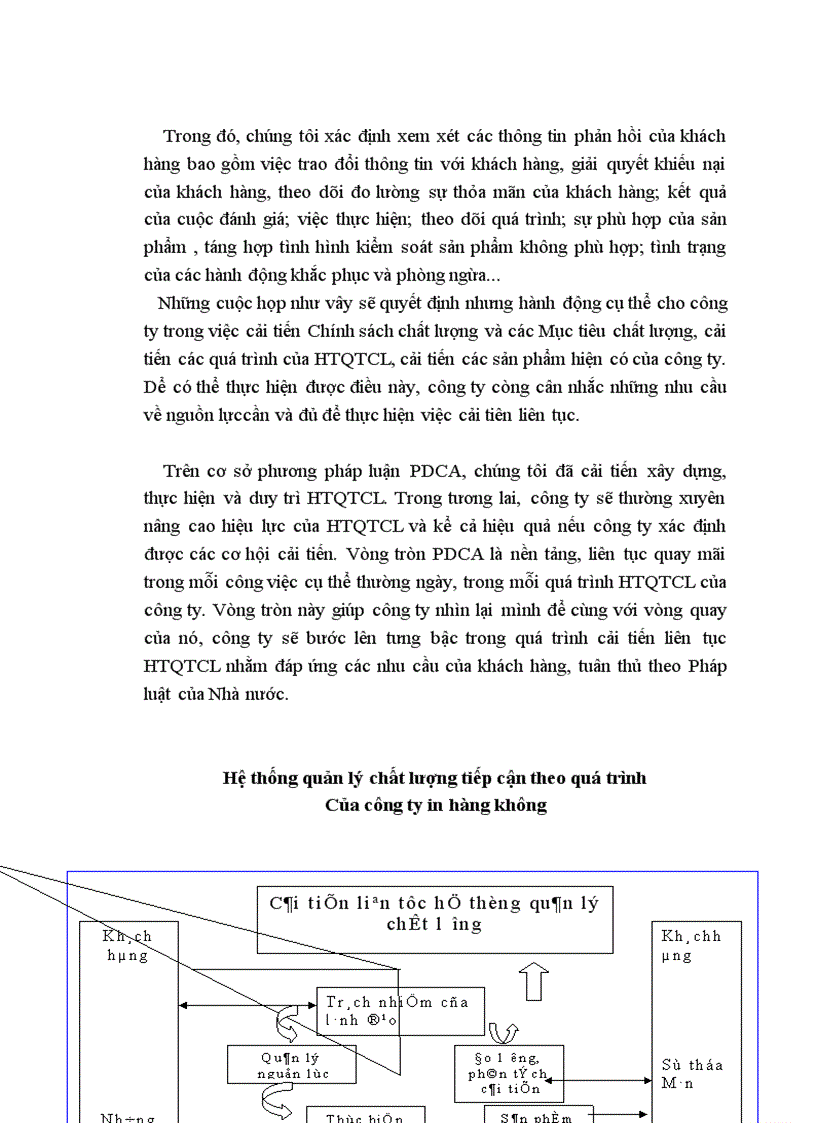 image for page Thực trạng sản xuất kinh doanhcủa Công ty In Hàng Không.