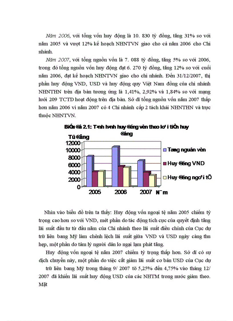 image for page Giải pháp phòng ngừa và hạn chế rủi ro tín dụng tại Ngân hàng Ngoại thương Hà Nội
