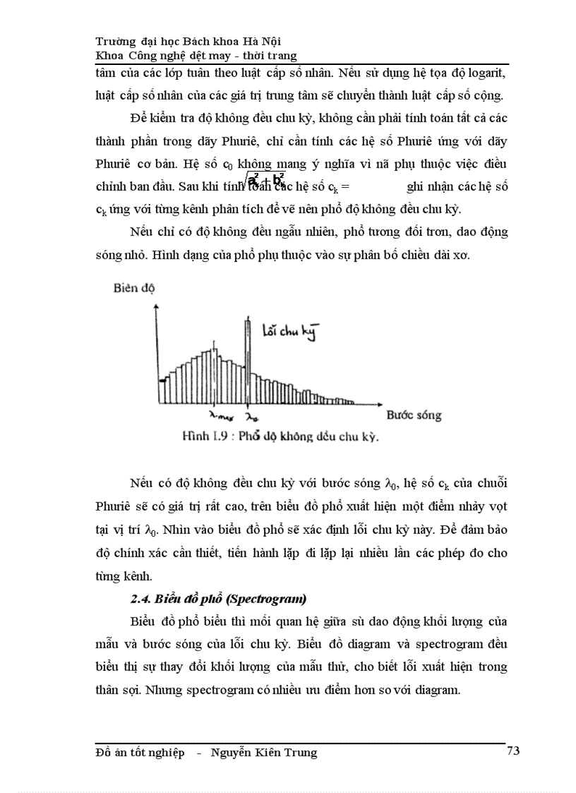 image for page Thiết kế dây chuyền
