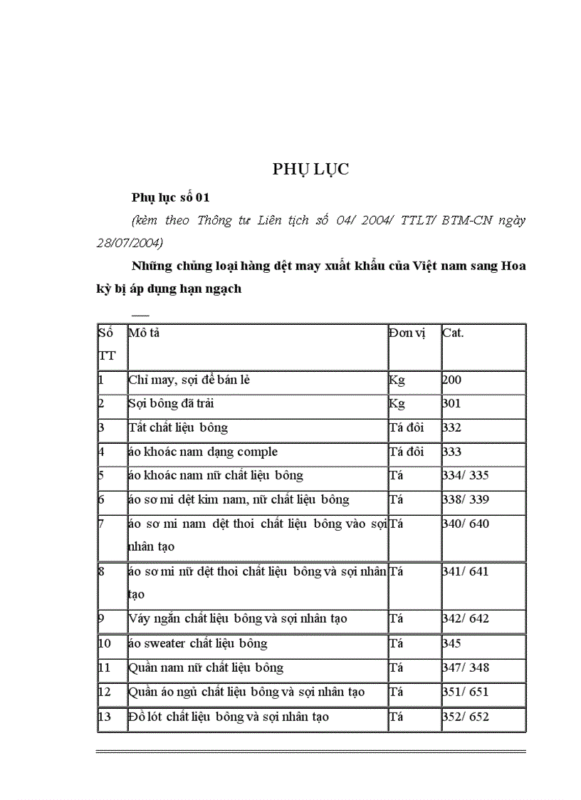 image for page Giải pháp cho ngành dệt may Việt Nam trước sức ép phá bỏ hạn ngạch