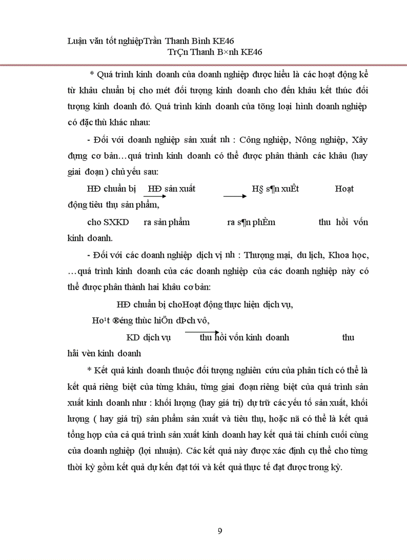 image for page Phân tích hoạt động sản xuất kinh doanh của Công ty cổ phần Công nghệ sinh học