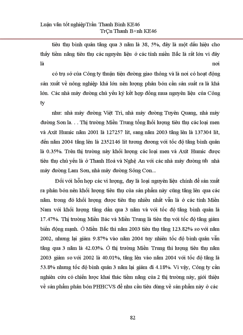 image for page Phân tích hoạt động sản xuất kinh doanh của Công ty cổ phần Công nghệ sinh học