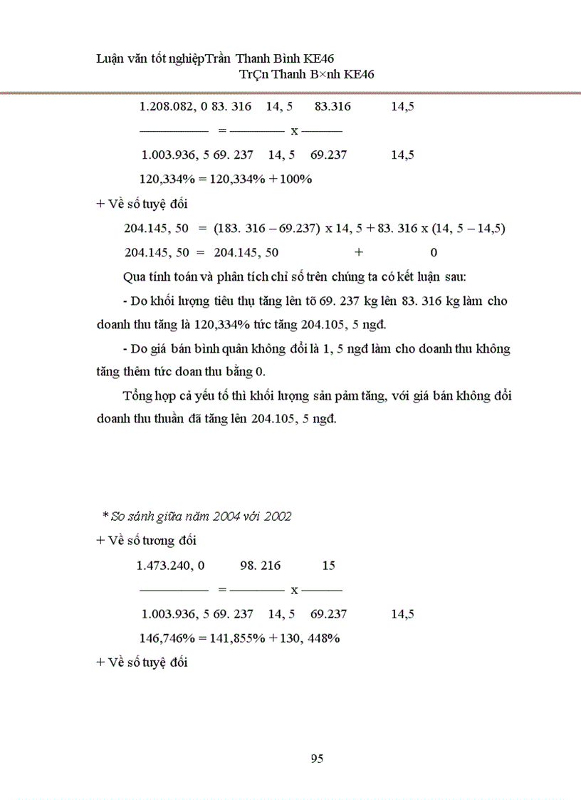 image for page Phân tích hoạt động sản xuất kinh doanh của Công ty cổ phần Công nghệ sinh học