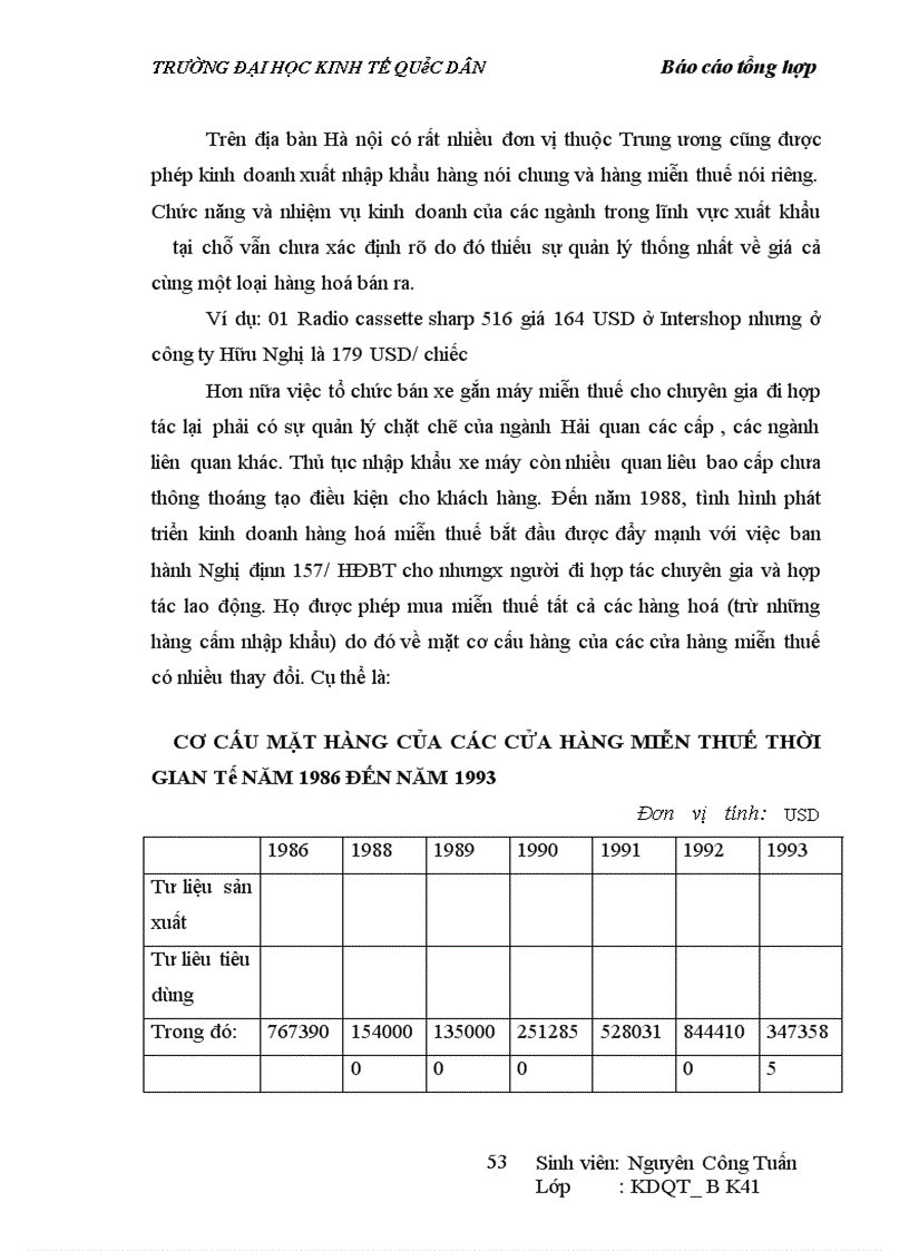 image for page Hoạt động kinh doanh của servico Hà Nội trong những năm vừa qua