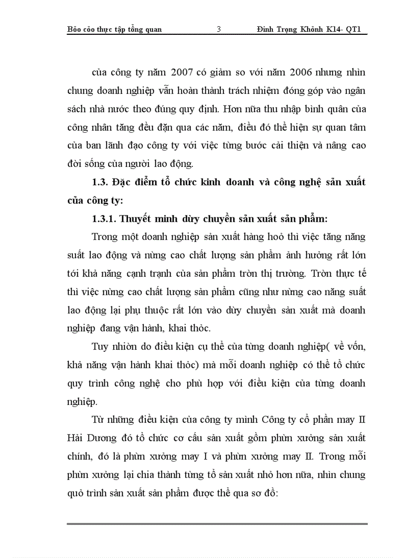 image for page Tổng quan về công ty cổ phần May II Hải Dương