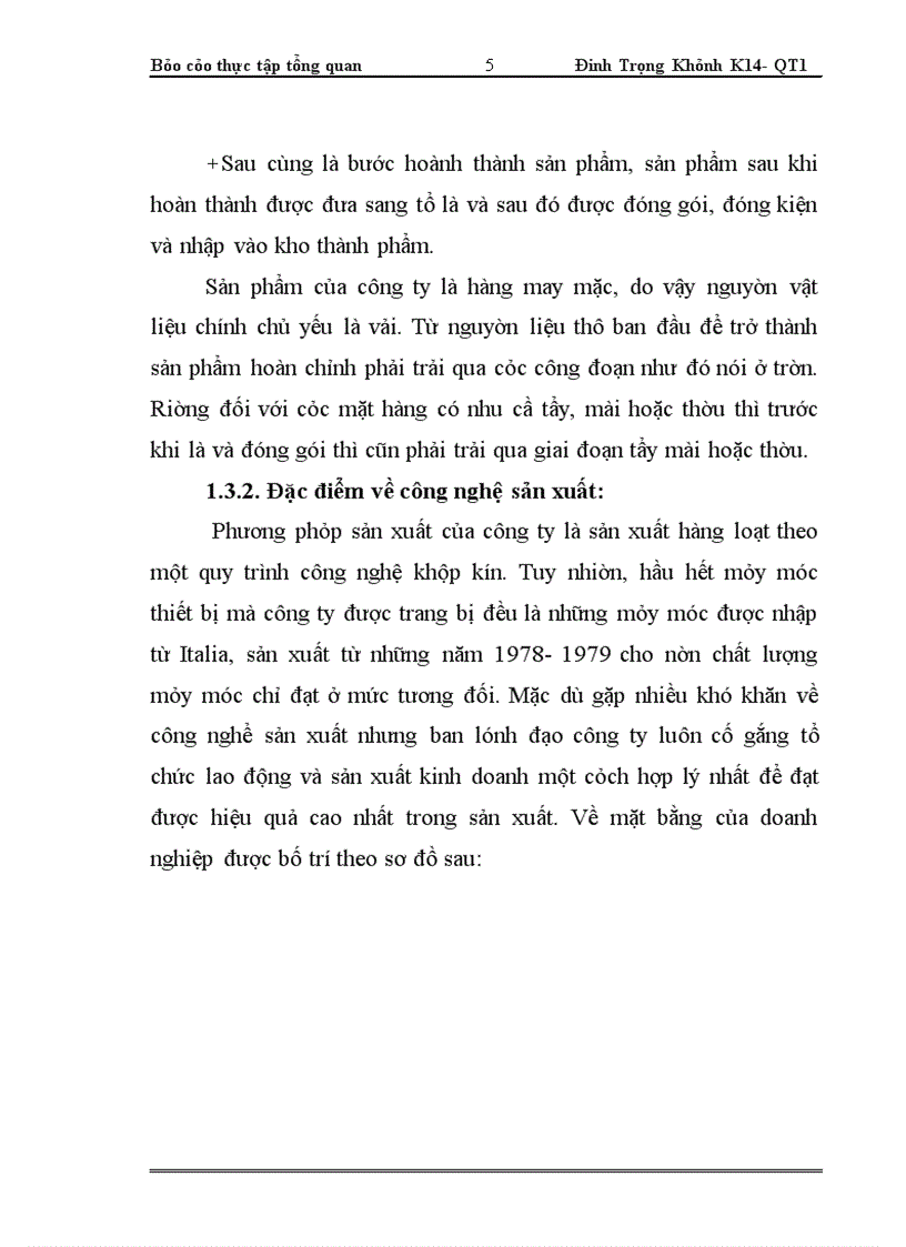 image for page Tổng quan về công ty cổ phần May II Hải Dương