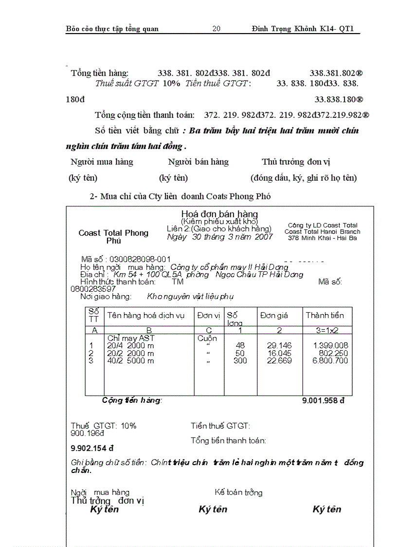 image for page Tổng quan về công ty cổ phần May II Hải Dương
