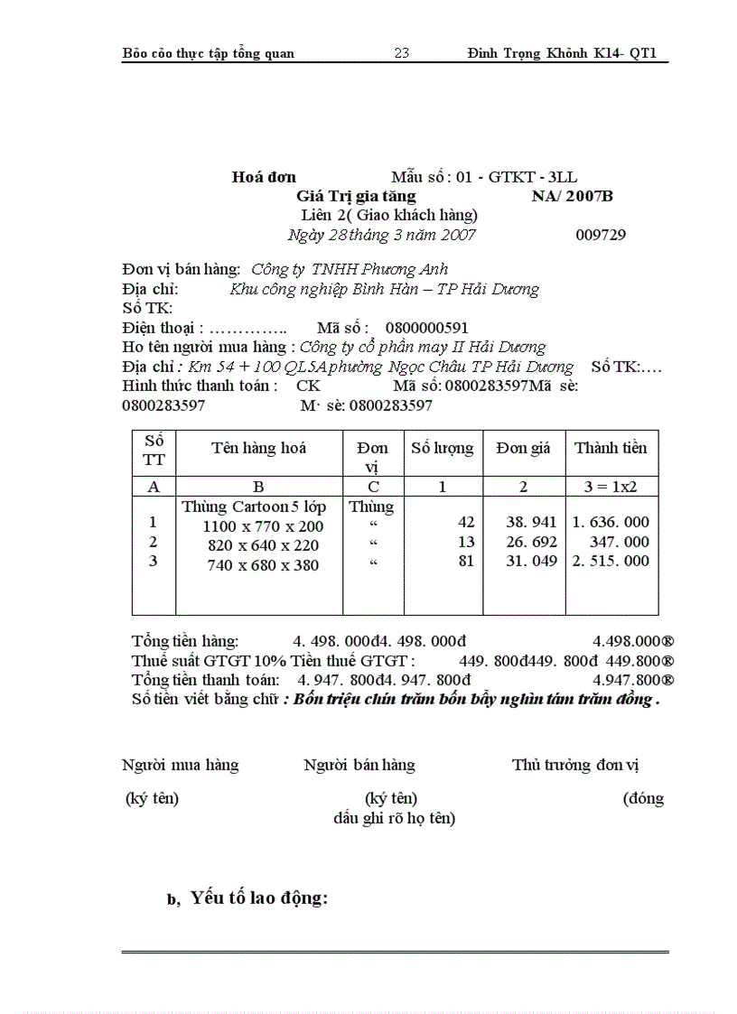 image for page Tổng quan về công ty cổ phần May II Hải Dương