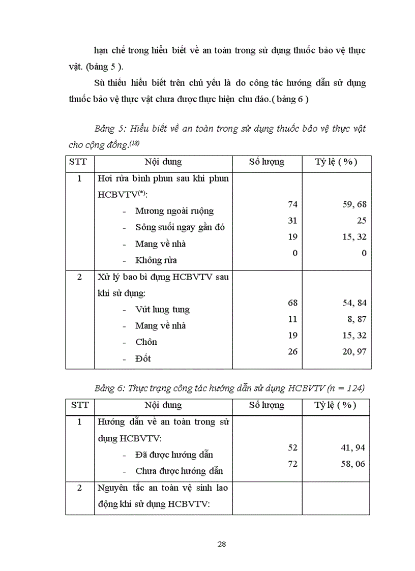 image for page Ônhiễm môi trường trong quá trình sản xuất của công nghiệp hoá chất ở Việt Nam
